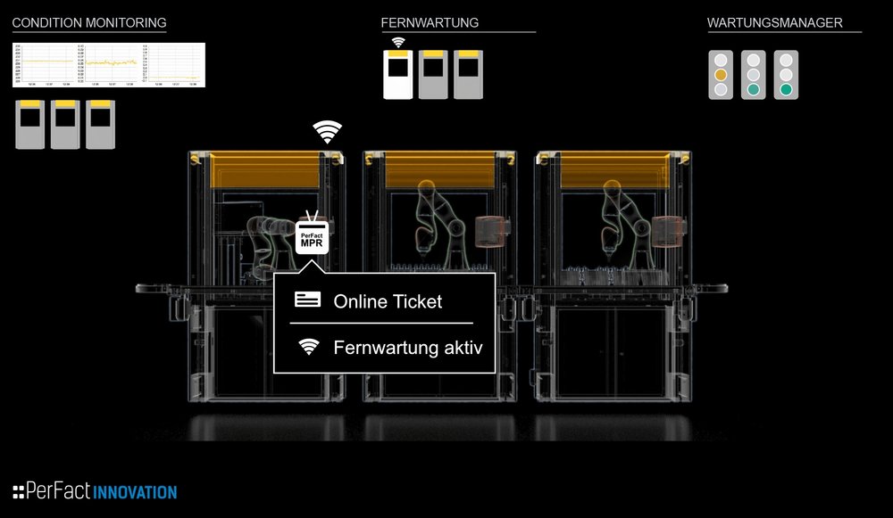 Robot collaboratifs : L'intelligence industrielle avec subtilité et sensibilité